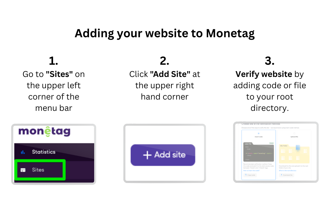 Monetag - how to add a site