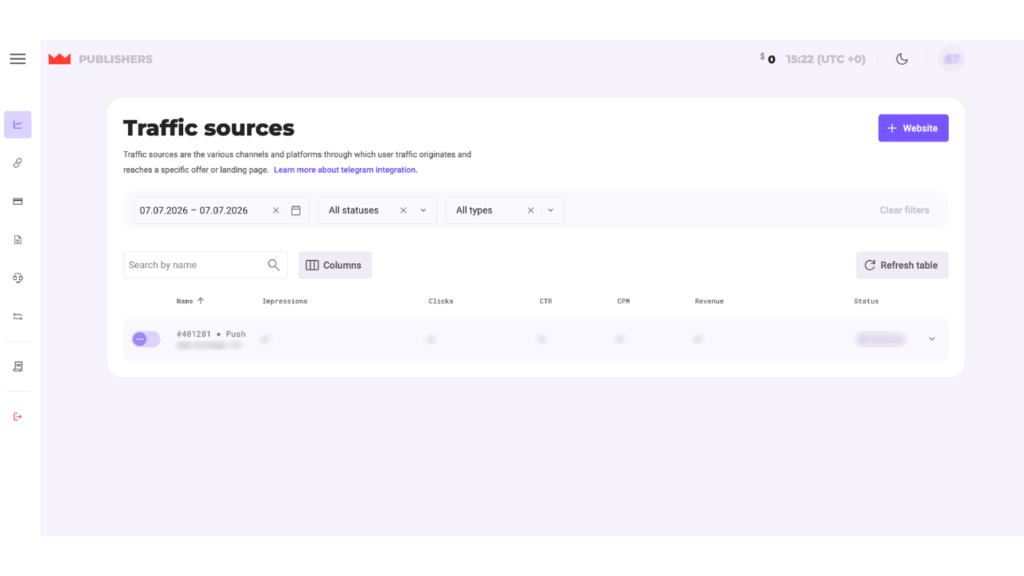 Monetag - image of the RichAds publisher dashboard showing traffic sources, impressions, clicks, CPM, and revenue.